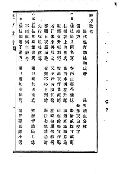 经方歌括-伤寒.pdf