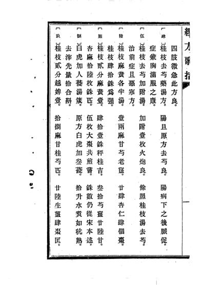 经方歌括-伤寒.pdf