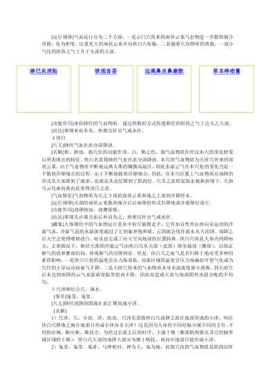 经穴秘密.pdf