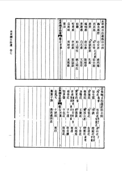 续修四库全书-子部-医家类_十七.pdf