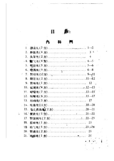 群众献方_第4辑.pdf