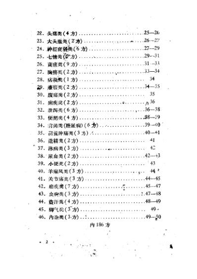 群众献方_第4辑.pdf