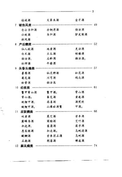 药酒系列_药酒神功_张丹红.pdf