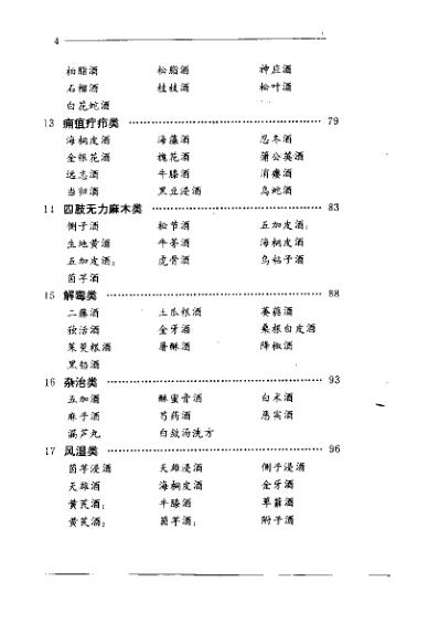 药酒系列_药酒神功_张丹红.pdf