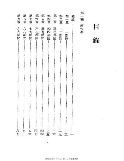 董氏奇穴针灸发挥-杨维杰.pdf