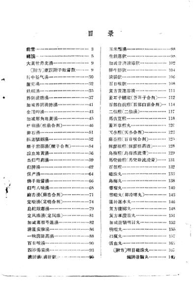 解放十年来临床实用中药制剂验方选集.pdf