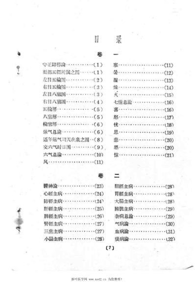 银海指南_清顾锡.pdf