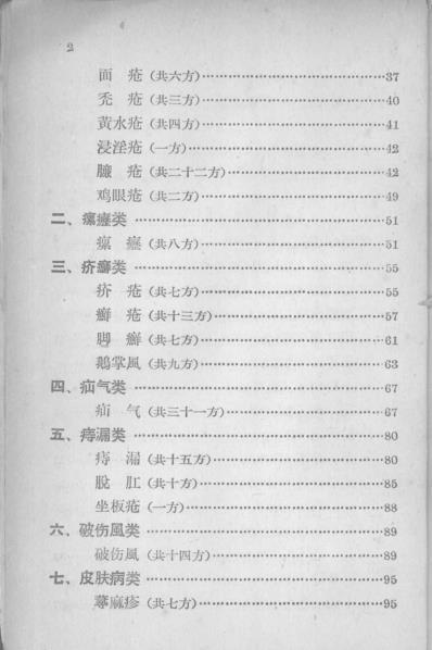 陕西中医验方选编外-五官-针灸科部分.pdf