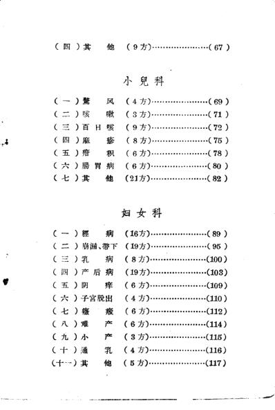 陕西省先进卫生工作者代表会议中医交流验方汇编.pdf