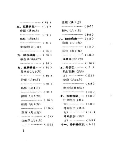 验方精选_外-五官-针灸科部分.pdf