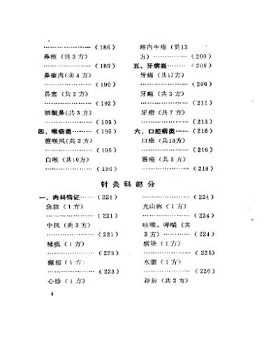 验方精选_外-五官-针灸科部分.pdf