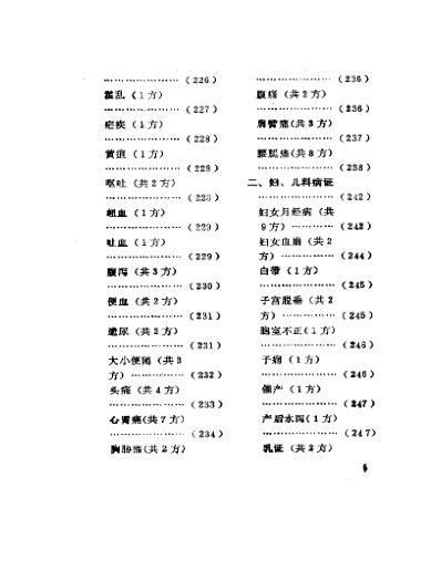 验方精选_外-五官-针灸科部分.pdf