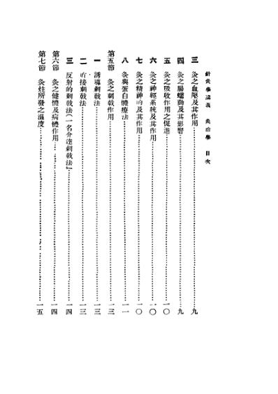 高等针灸学讲义_灸治学.pdf