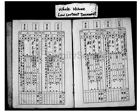 [蔡] 蔡氏家谱 (台湾) 蔡氏族谱.pdf