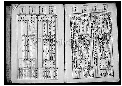 [蔡] 蔡氏家谱 (台湾) 蔡氏族谱.pdf