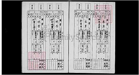 [蔡] 蔡氏家谱 (台湾) 蔡氏族谱.pdf