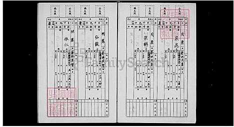 [蔡] 蔡氏家谱 (台湾) 蔡氏族谱.pdf