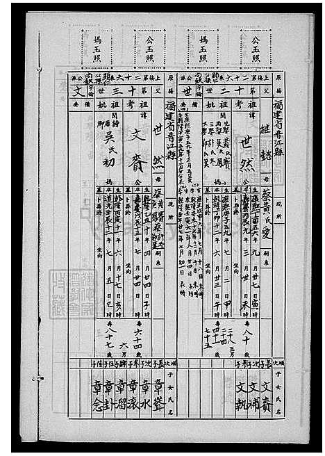 [蔡] 蔡氏家谱 (台湾) 蔡氏族谱.pdf