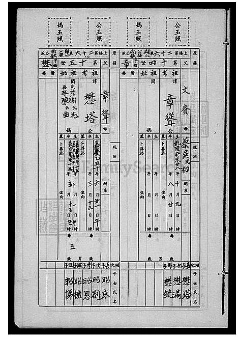 [蔡] 蔡氏家谱 (台湾) 蔡氏族谱.pdf