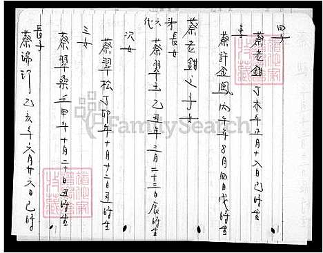 [蔡] 蔡氏家谱 (台湾) 蔡氏族谱.pdf