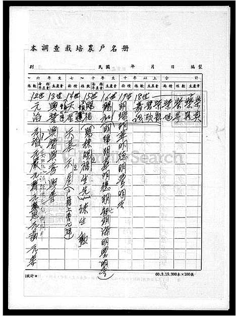 [曹] 曹氏家谱 (台湾) 曹氏族谱.pdf