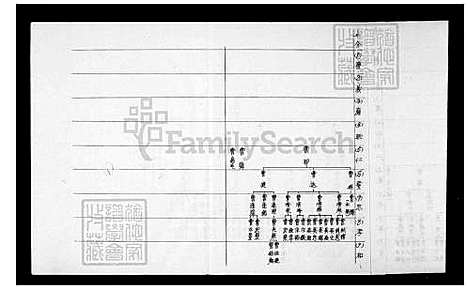 [曹] 曹氏家谱 (台湾) 曹氏族谱.pdf