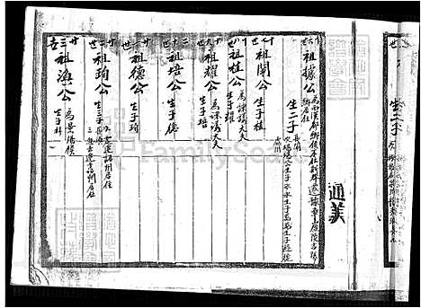 [曾] 曾氏家谱-南靖祖 (台湾) 曾氏族谱_南靖祖-5-5-1600-1930.pdf