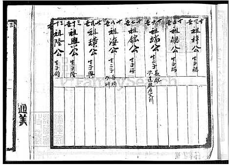 [曾] 曾氏家谱-南靖祖 (台湾) 曾氏族谱_南靖祖-5-5-1600-1930.pdf