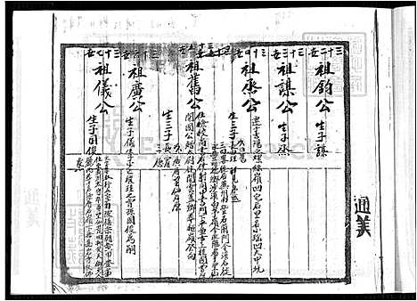 [曾] 曾氏家谱-南靖祖 (台湾) 曾氏族谱_南靖祖-5-5-1600-1930.pdf