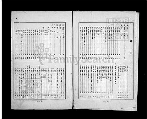 [曾] 曾氏家谱 (台湾) 曾氏族谱.pdf