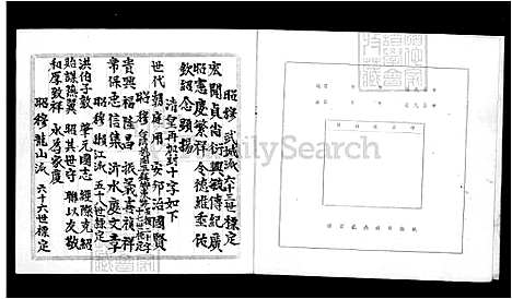 [曾] 曾氏家谱 (台湾) 曾氏族谱.pdf