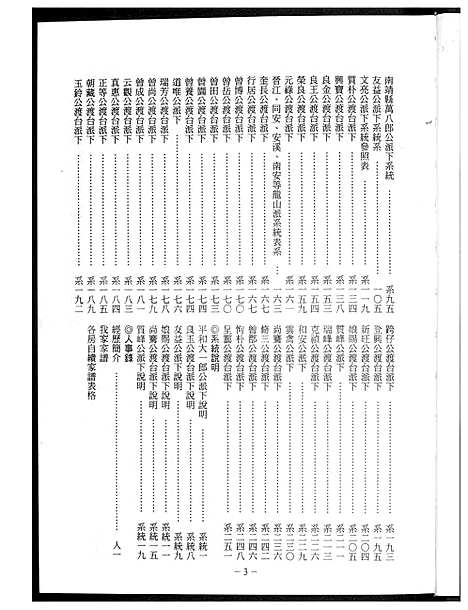 [曾] 曾氏家谱 (台湾) 曾氏族谱_1600-2001.pdf