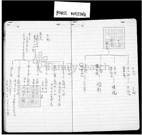 [曾] 曾氏家谱 (台湾) 曾氏族谱.pdf