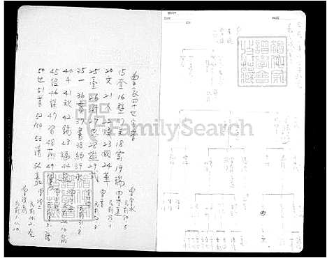 [曾] 曾氏家谱 (台湾) 曾氏族谱.pdf