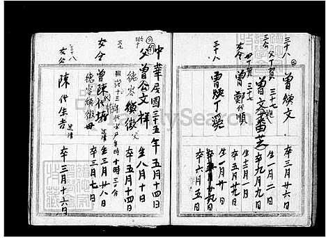 [曾] 曾氏家谱 (台湾) 曾氏族谱.pdf