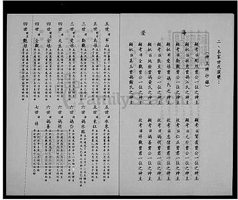 [曾] 曾氏家谱 (台湾) 曾氏族谱.pdf