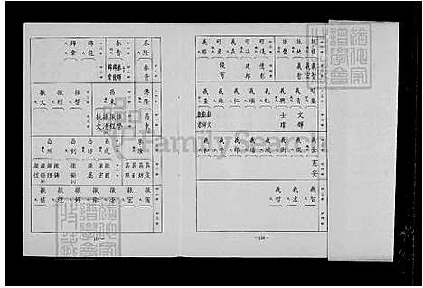 [曾] 曾氏家谱 (台湾) 曾氏族谱.pdf