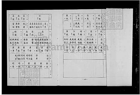 [曾] 曾氏家谱 (台湾) 曾氏族谱.pdf