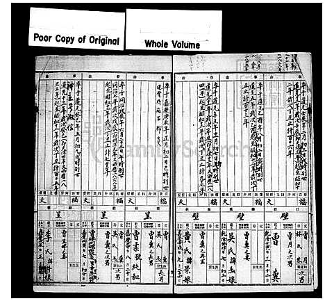 [曾] 曾氏家谱 (台湾) 曾氏族谱.pdf