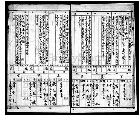 [曾] 曾氏家谱 (台湾) 曾氏族谱.pdf