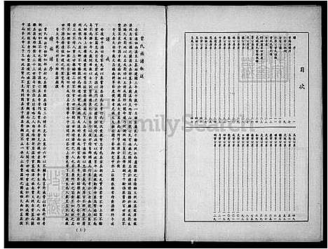 [曾] 曾氏家谱 (台湾) 曾氏族谱.pdf