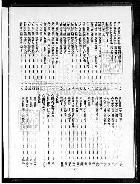 [曾] 曾氏家谱 (台湾) 曾氏族谱-1600-1999.pdf