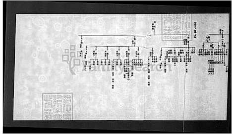 [曾] 曾氏家谱 (台湾) 曾氏族谱.pdf