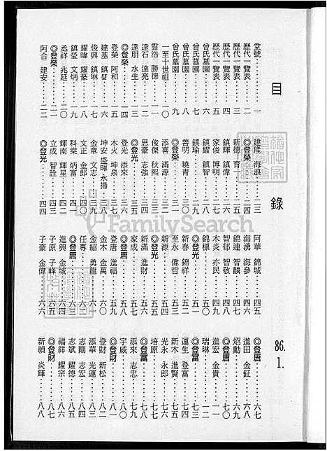 [曾] 曾氏家谱 (台湾) 曾氏族谱-1600-1997.pdf