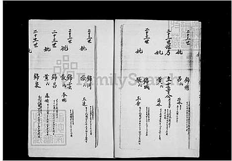 [曾] 曾氏家谱 (台湾) 曾氏族谱.pdf