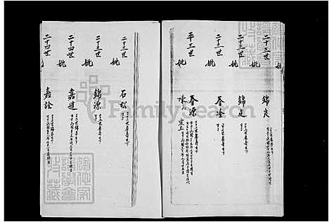 [曾] 曾氏家谱 (台湾) 曾氏族谱.pdf