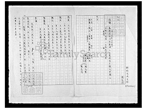 [曾] 曾氏家谱 (台湾) 曾氏族谱.pdf