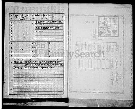 [陈] 陈氏家谱 (台湾) 陈氏族谱.pdf