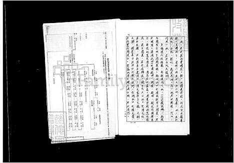 [陈] 陈氏宗谱 (台湾) 陈氏族谱.pdf