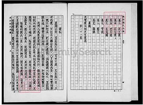 [陈] 琅玕陈氏家谱 8卷,首末各1卷 (台湾) 1-857页.pdf